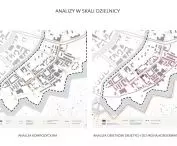 analizy w skali dzielnicy