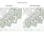 tereny zielone