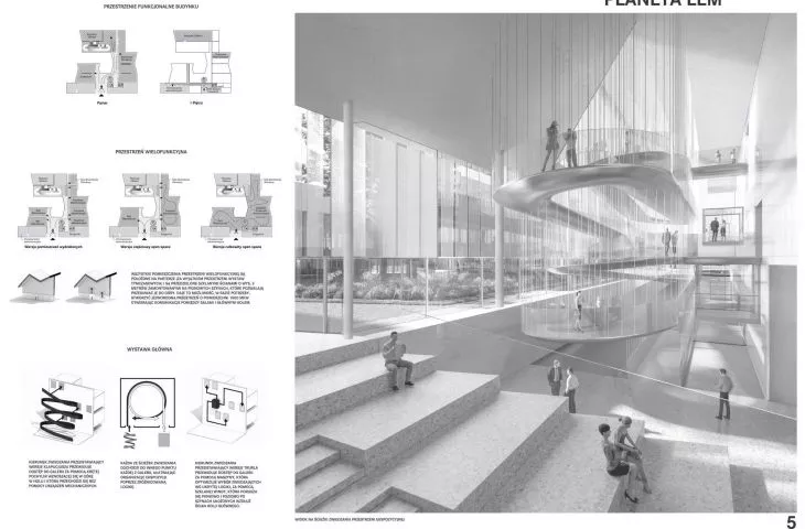Konkurs na projekt Centrum Literatury i Języka „Planeta Lem”