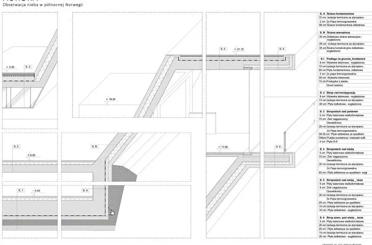 AURORA, detal architektoniczny