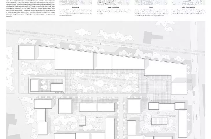 Urban Planning, 2nd prize, Land development project on North Street, design: Iga Stanislawska (UAP) 