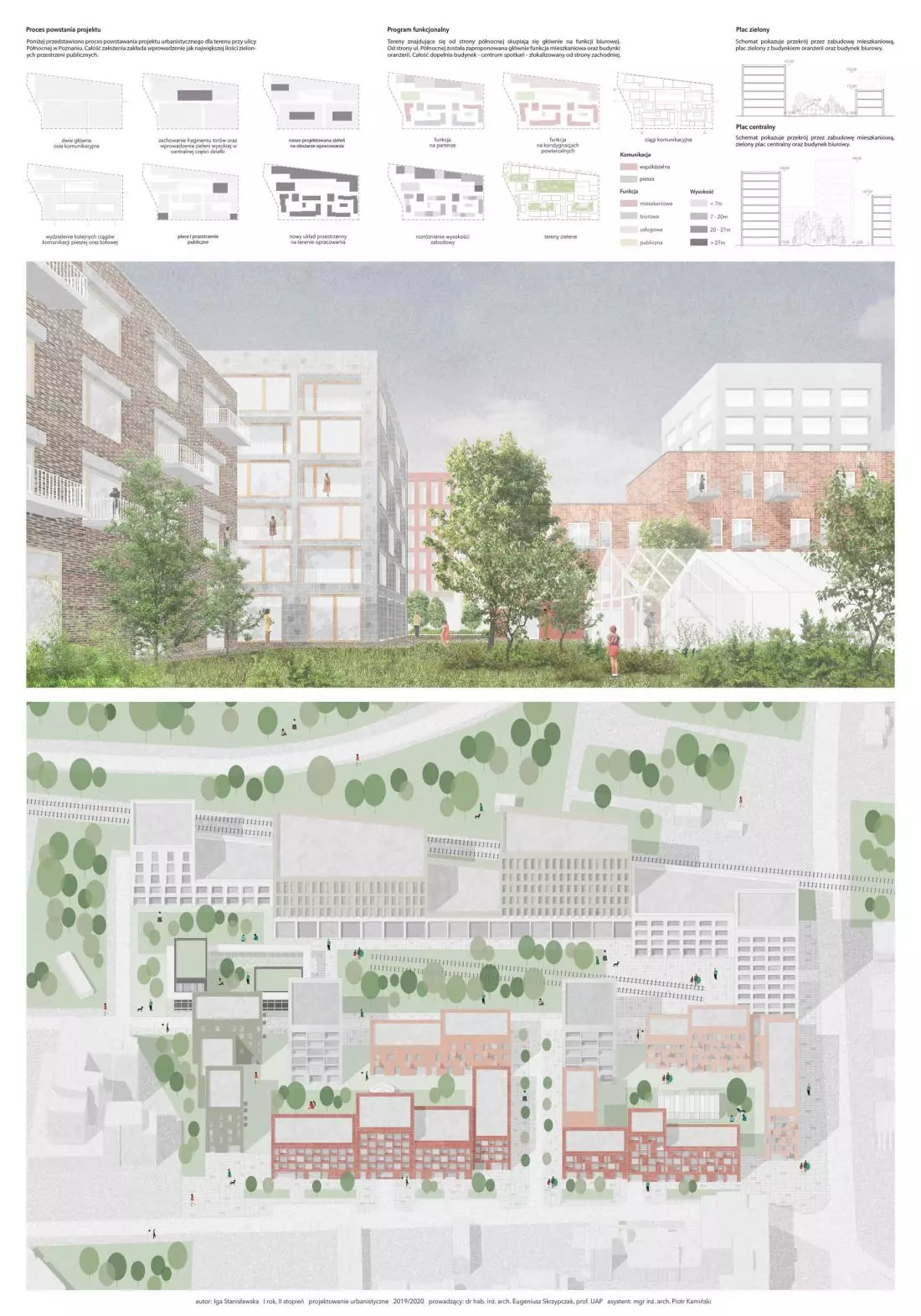 proj.: Iga Stanisławska
(UAP)
