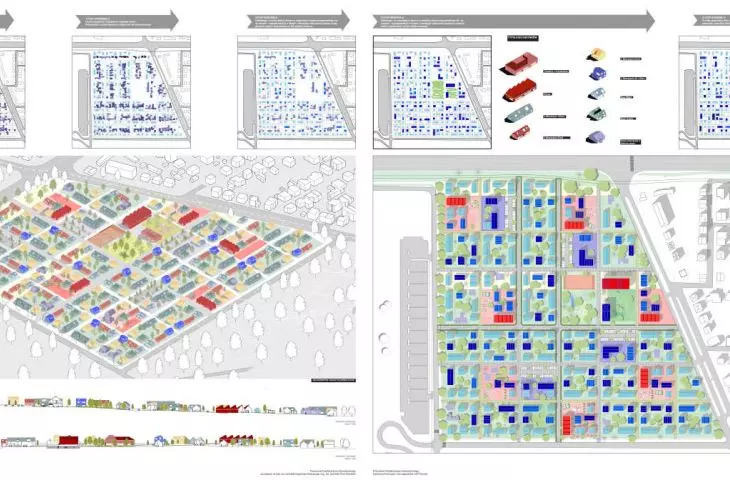 Urbanistyka, 1. nagroda i Grand Prix, Osiedle Maltańskie, proj.: Katarzyna Krawczyk (UAP)