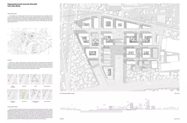 Urbanistyka, 2. nagroda, Zagospodarowanie terenów Starołęki nad rzeką Wartą, proj.: Michał Orlikowski (UAP) 