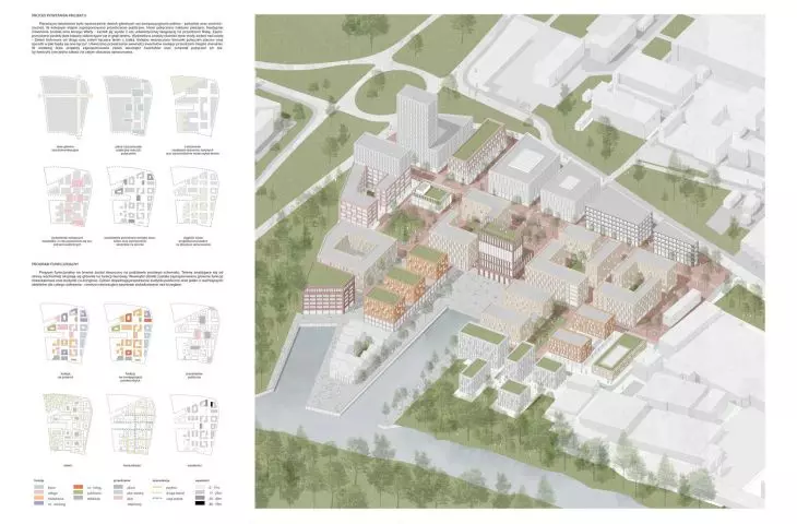 Urban Planning, 2nd prize, Development of the Starołęka area on the Warta River, design: Michał Orlikowski (UAP) 