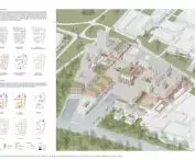 Urbanistyka, 2. nagroda, Zagospodarowanie terenów Starołęki nad rzeką Wartą, proj.: Michał Orlikowski (UAP) 