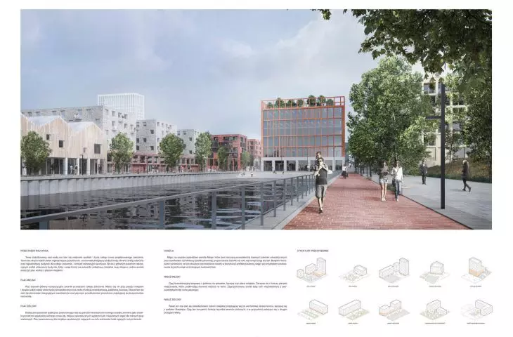 Urban Planning, 2nd prize, Development of the Starołęka area on the Warta River, design: Michał Orlikowski (UAP) 