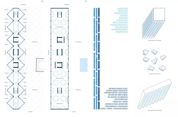 Rzuty poszczególnych poziomów i plan aktywności