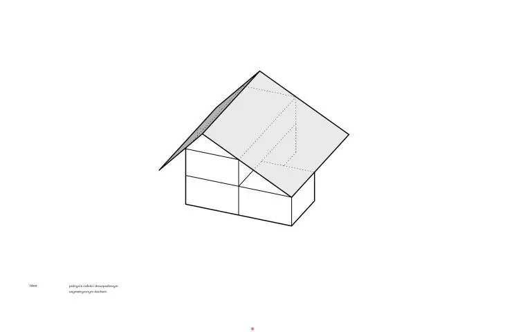 House for N+S, gabled, asymmetrical roof