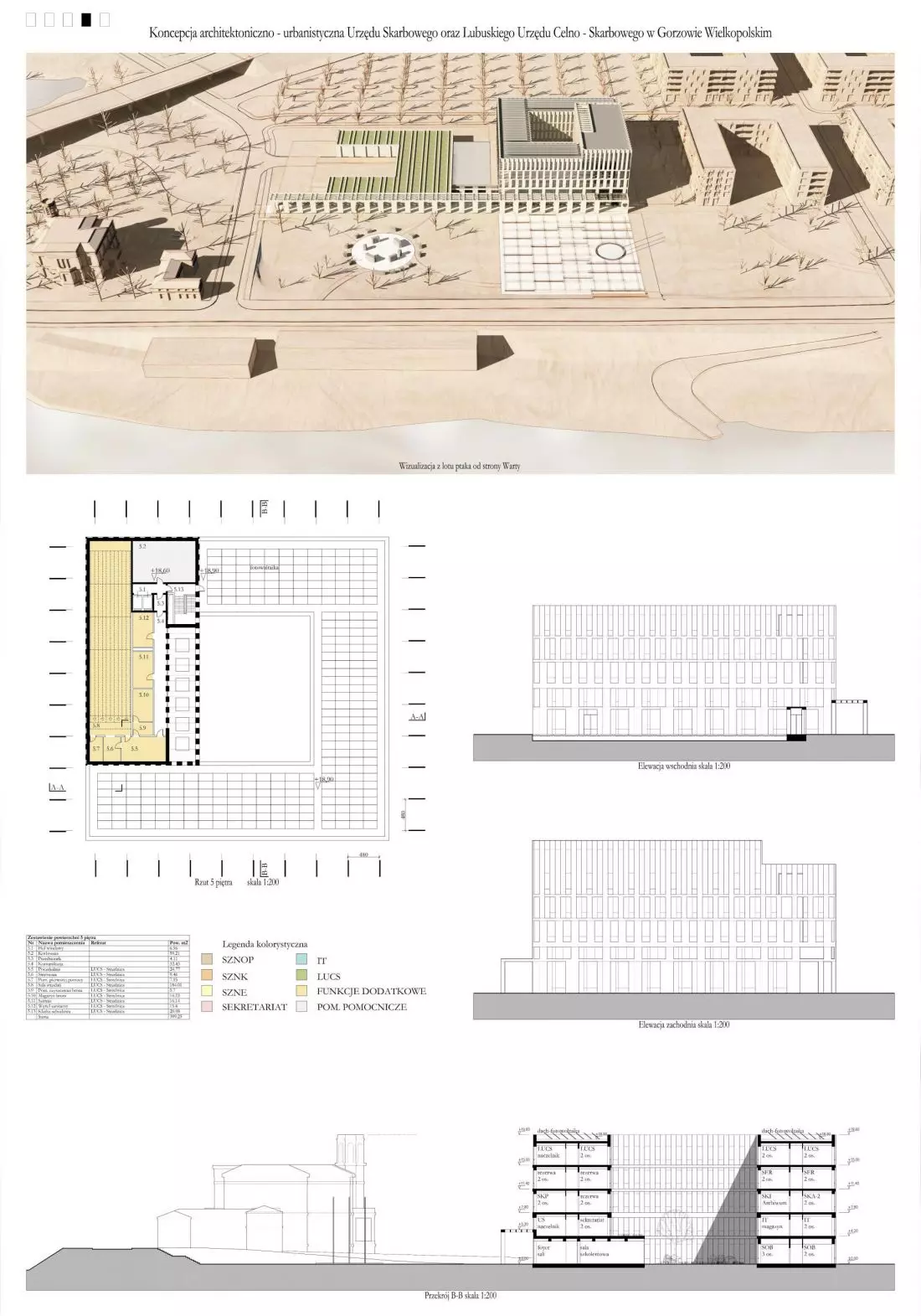 1. nagroda, proj.: ARE
Stiasny/Wacławek