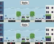 Krakow Mobility Shield - Dietla Street