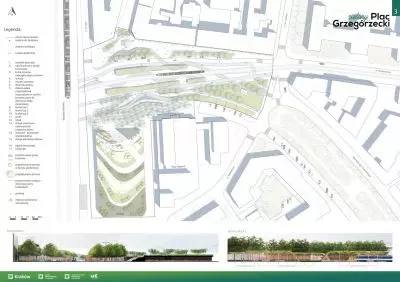 plan zagospodarowania terenu