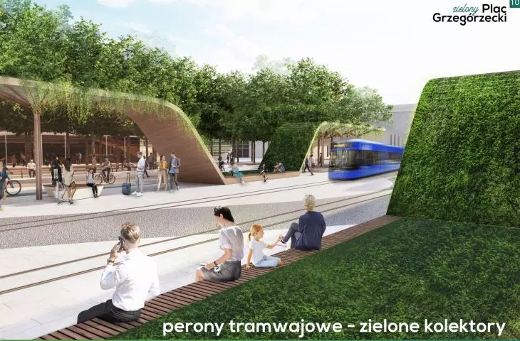 Visualization; green collectors on streetcar platforms