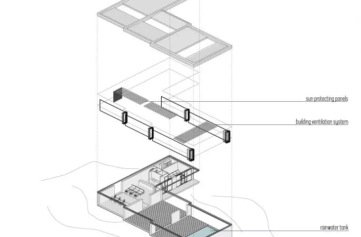 Café axonometry
