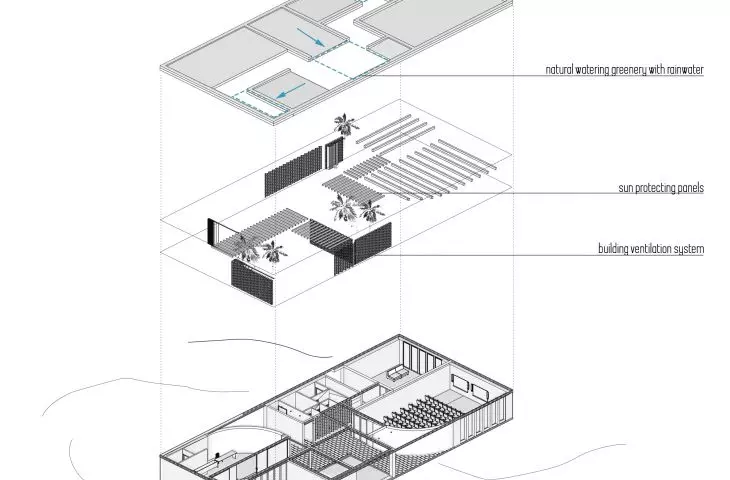 Axonometry of the main building