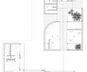 Facilities plan