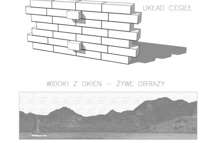 Brick layout and window views