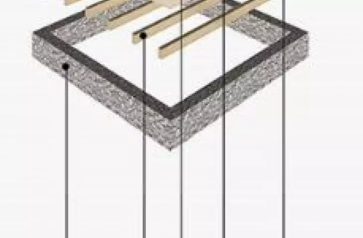 Construction scheme