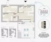 Apartment floor plan for women with two or four children