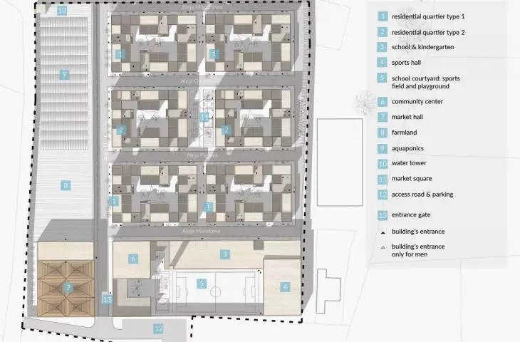 Plan for a women's village in Afghanistan