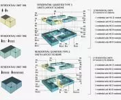 Women's village in Afghanistan, building typology