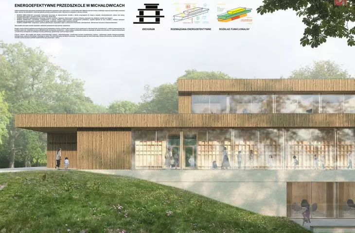 Wyróżnienie honorowe, proj.: JAASTA — Adam Stafiniak, Jacek Młynarczyk, Tomasz Węgrzyn, Zuzanna Róg