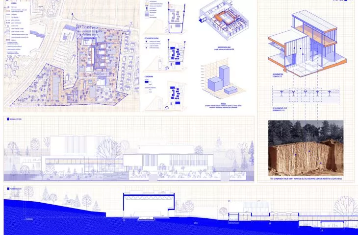 Projekt nowej siedziby Głównego Urzędu Miar w Kielcach