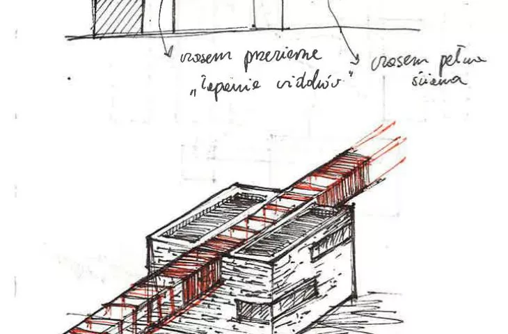 Projekt nowej siedziby Głównego Urzędu Miar w Kielcach