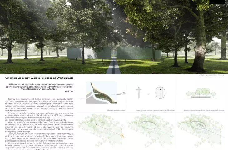 Second prize, proj. by Piotr Pasierbinski, Duc Ngo