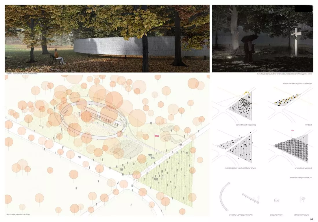 II nagroda, proj.:
Piotr Pasierbiński, Duc Ngo