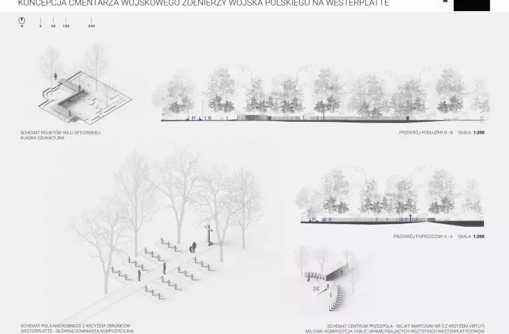 Honorable mention (non-regional), proj.: Jacek Szczęsny Archi-Cad