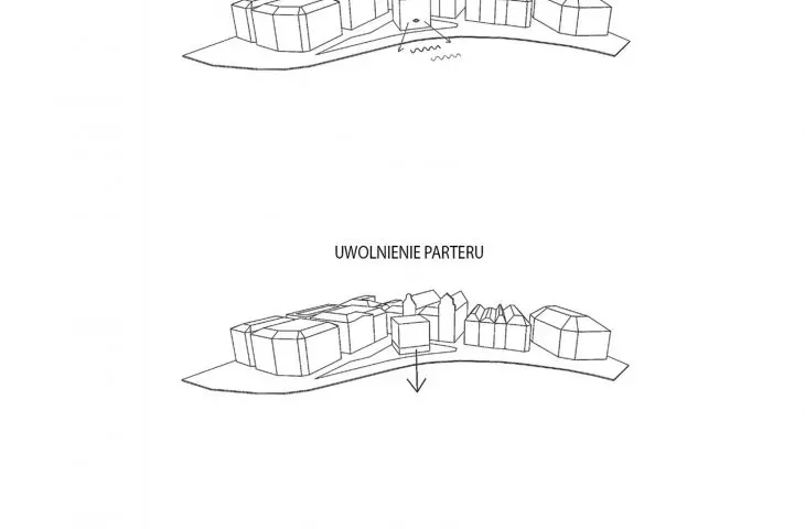 Drewniany budynek w Sztokholmie, założenia urbanistyczne