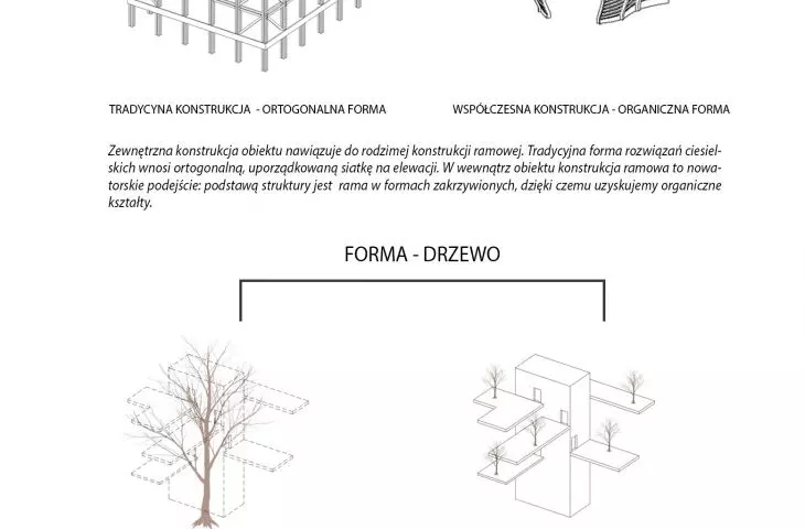 Wooden building in Stockholm, design idea