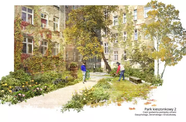 Wizualizacja projektu Grow Green Wrocław | wizualizacje: Natalia Bańdo, Katarzyna Kobierska | Projekt: PPHU Dworniczak, TECLA
