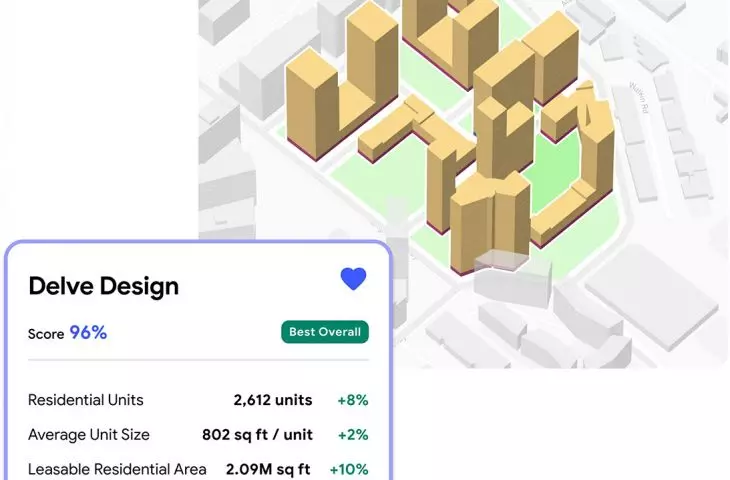 Czy Sztuczna Inteligencja zastąpi architektów?