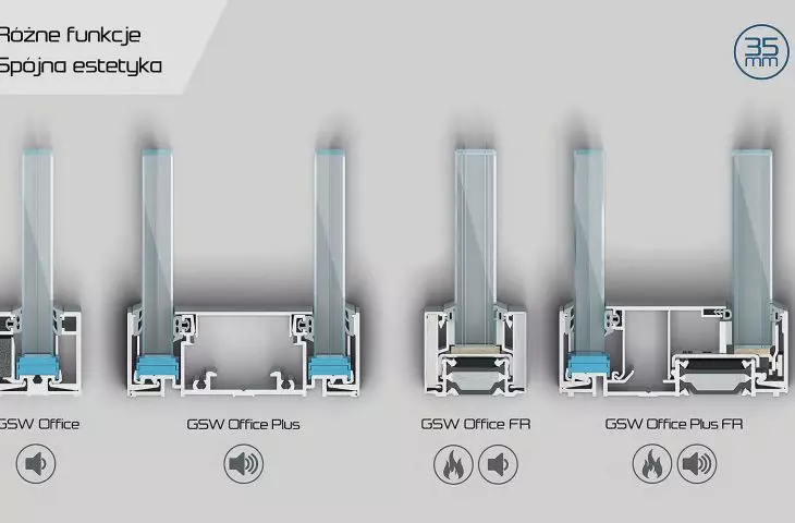 Various functions. Consistent aesthetics.