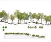 I miejsce, proj.: Pracownia Projektowa Kaja Pobereżny, przekrój terenu
