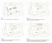 Design stages