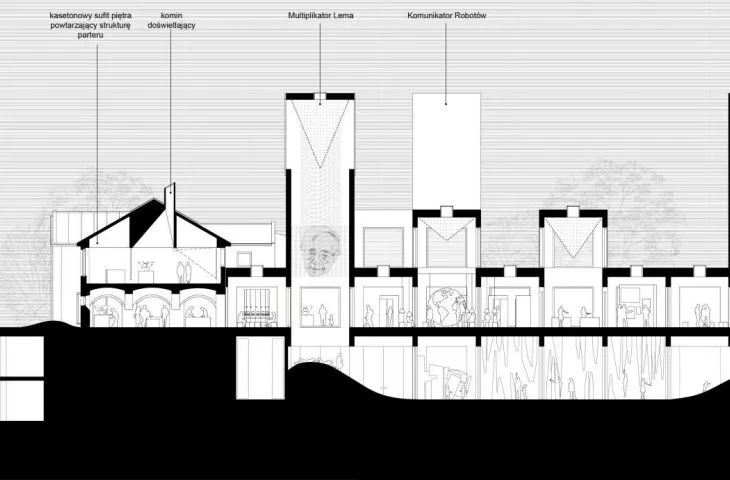 Projekt Centrum Literatury i Języka „Planeta Lem”