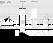 Projekt Centrum Literatury i Języka „Planeta Lem”