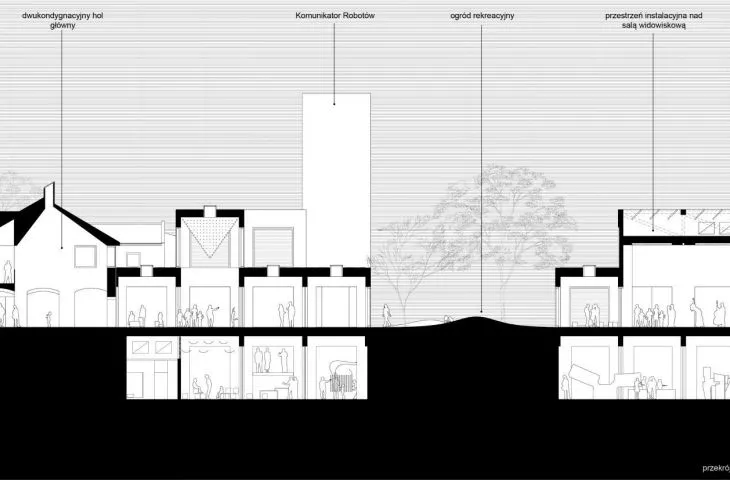 Projekt Centrum Literatury i Języka „Planeta Lem”
