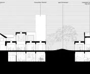 Projekt Centrum Literatury i Języka „Planeta Lem”