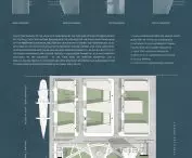 Situation plan of the Museum of Sailing in Gdynia