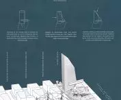 Axonometry of the Gdynia Sailing Museum