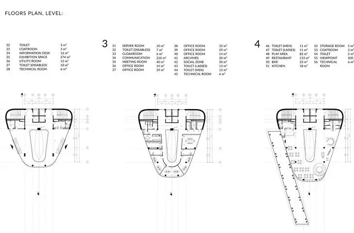 Floor plan of the Sailing Museum