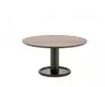 Oo tables