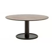 Oo tables