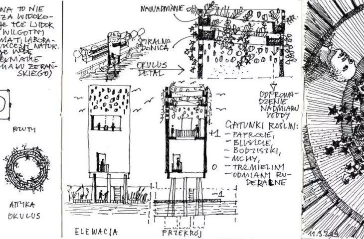 Park w Porcie Żerańskim, 1. nagroda w konkursie, projekt: Archigrest + topoScape