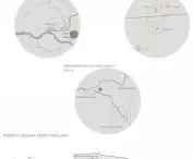 Layout of the main elements of the fortifications