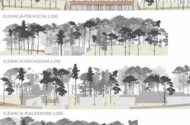 Elevations of the new D-10 Works facility